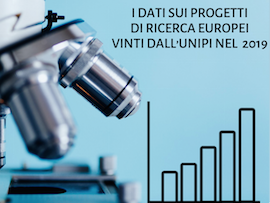 https://www.unipi.it/index.php/news/item/17241-progetti-di-ricerca-europei-boom-di-finanziamenti-nel-triennio-2017-2019